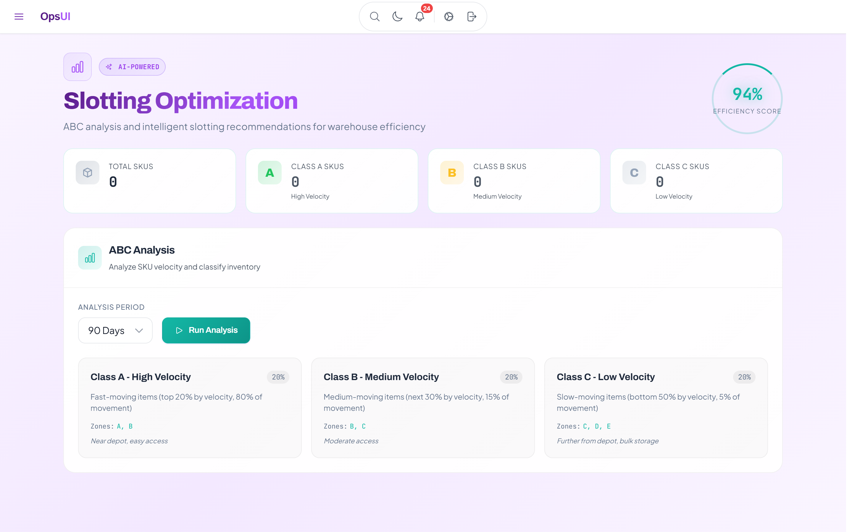 Slotting Optimization module — OpsUI product screenshot